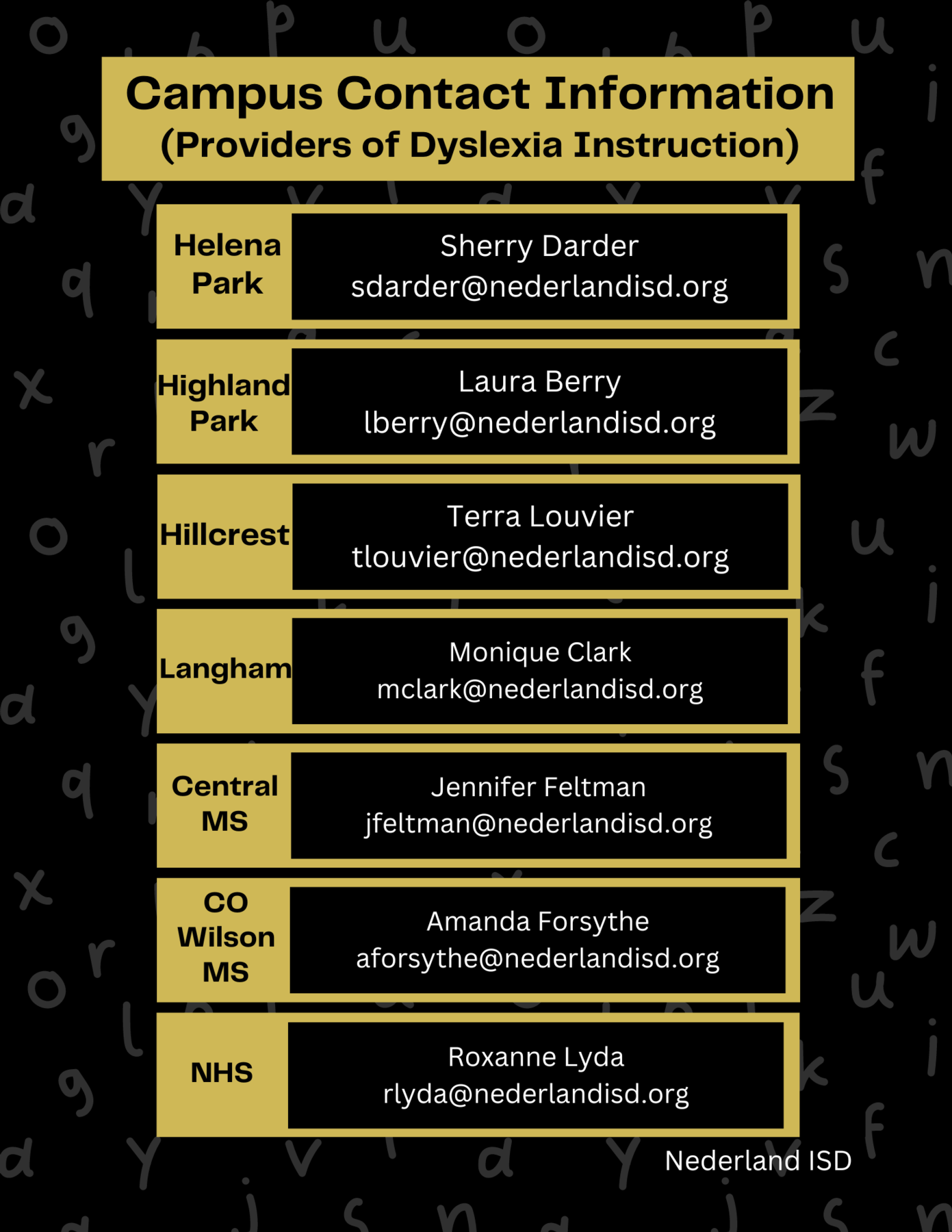 Contact Information