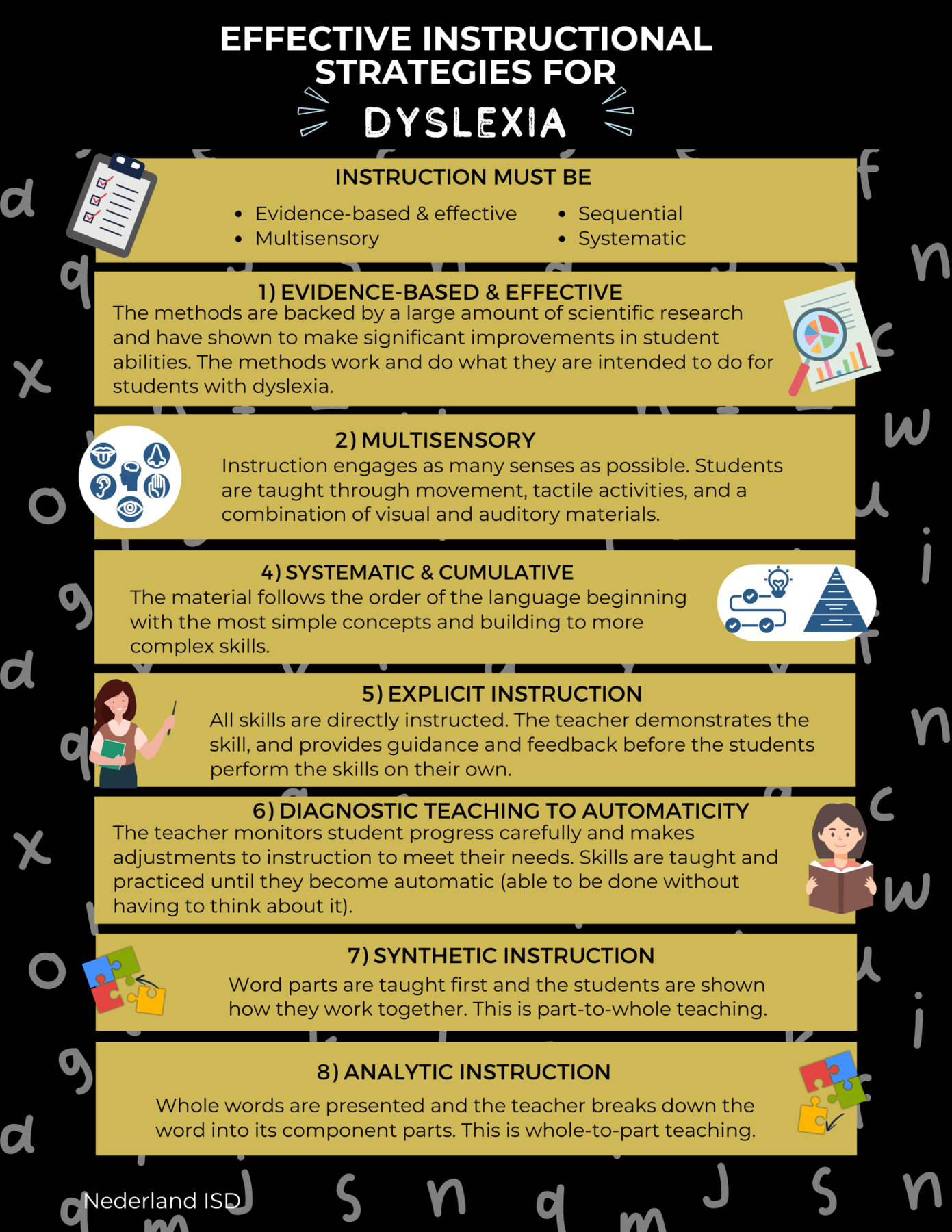 Effectuve Instrucitonal Strategies
